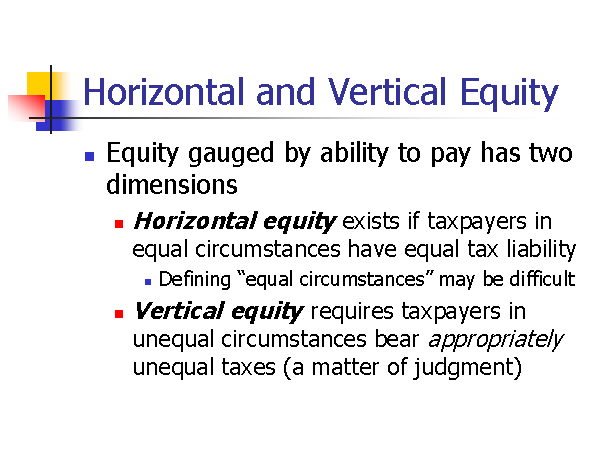 Horizontal And Vertical Equity